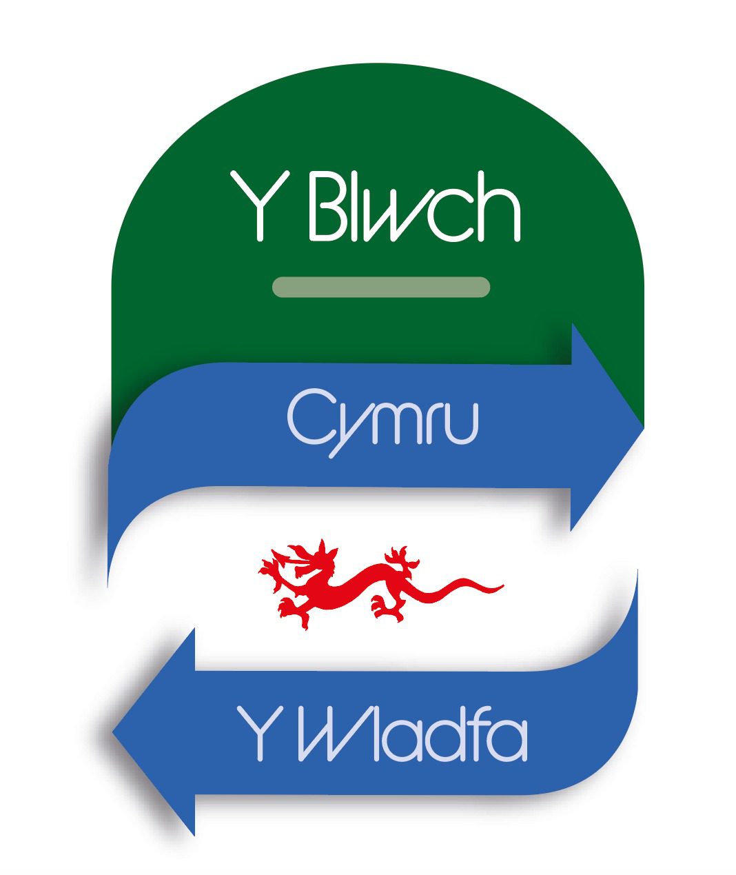 LOGO Y BLWCH